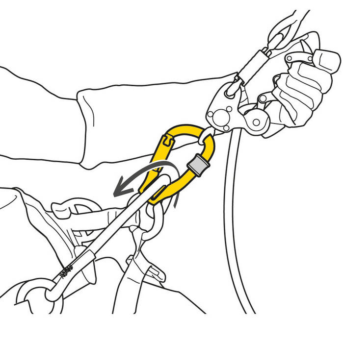 Petzl Rollclip Z Diagram showing pulley can be used for tree care to attach the ZIGZAG descender to the attachment bridge on the SEQUOIA harness, for improved lateral mobility.