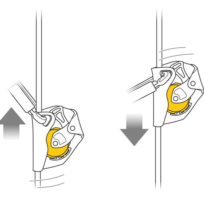 Petzl ASAP mobile fall arrester illustration diagram in normal use, the ASAP mobile fall arrester moves freely along the rope to accompany the user in all his/her movements.