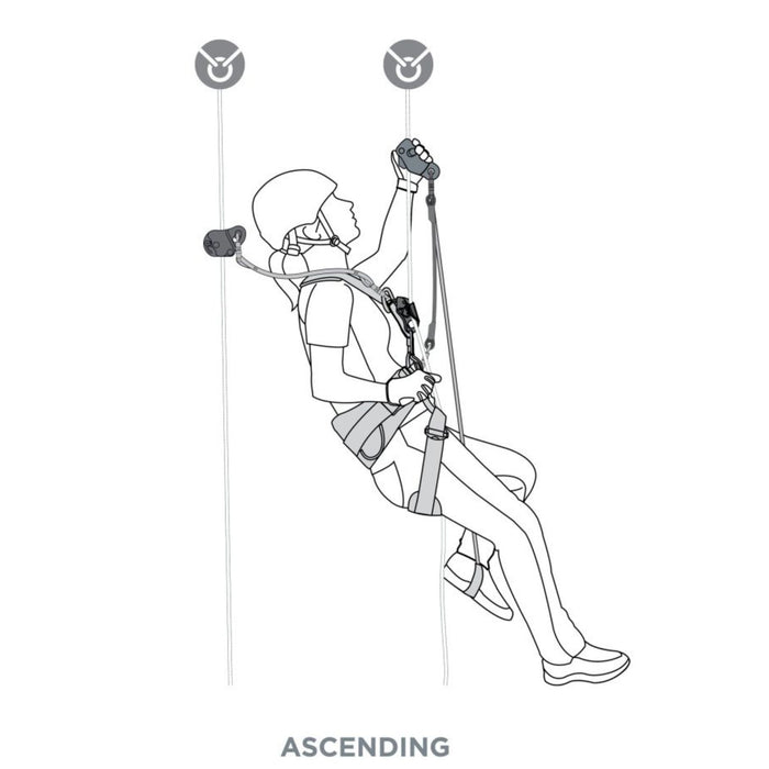 Illustration of Capto combined rope grab, pulley and becket showing ascending 