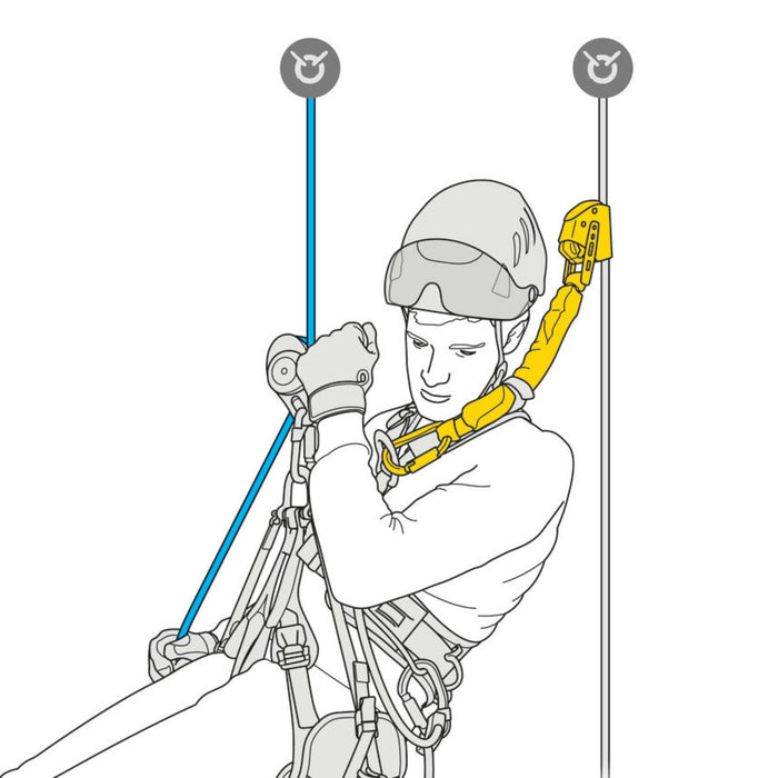 Petzl ASAP SORBER EXESS diagram showing the ASAP’SORBER AXESS allows the rope to be kept at a distance to protect it during certain work phases.