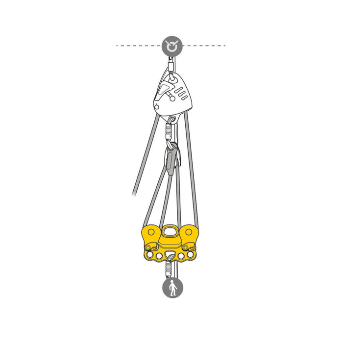 Petzl Reeve Carriage Pulley Illustration in use 