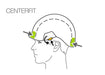 Illustration of the Centrefit feature on the PEtzl Vertex Helmet which allows perfect centring of the helmet on the head, thanks to its two side adjustment wheels.