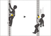 Diagram for vertical progression with a rail or cable-based fall protection system, the LADDER CLIMB attachment point allows for ventral attachment of the trolley, which distributes the load on the waist-belt and provides optimal comfort. In the event of a fall, this attachment point automatically moves upward to a sternal position, allowing a vertical post-fall body position.