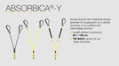 ABSORBICA®-Y Double Lanyard with Integrated Energy Absorber 